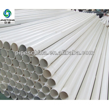 pvc pipe for non-pressure sewerage and industrial systems